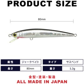 Lucky Craft Flash Minnow 80SP Fishing Lure (0596 Baitfish Silver)