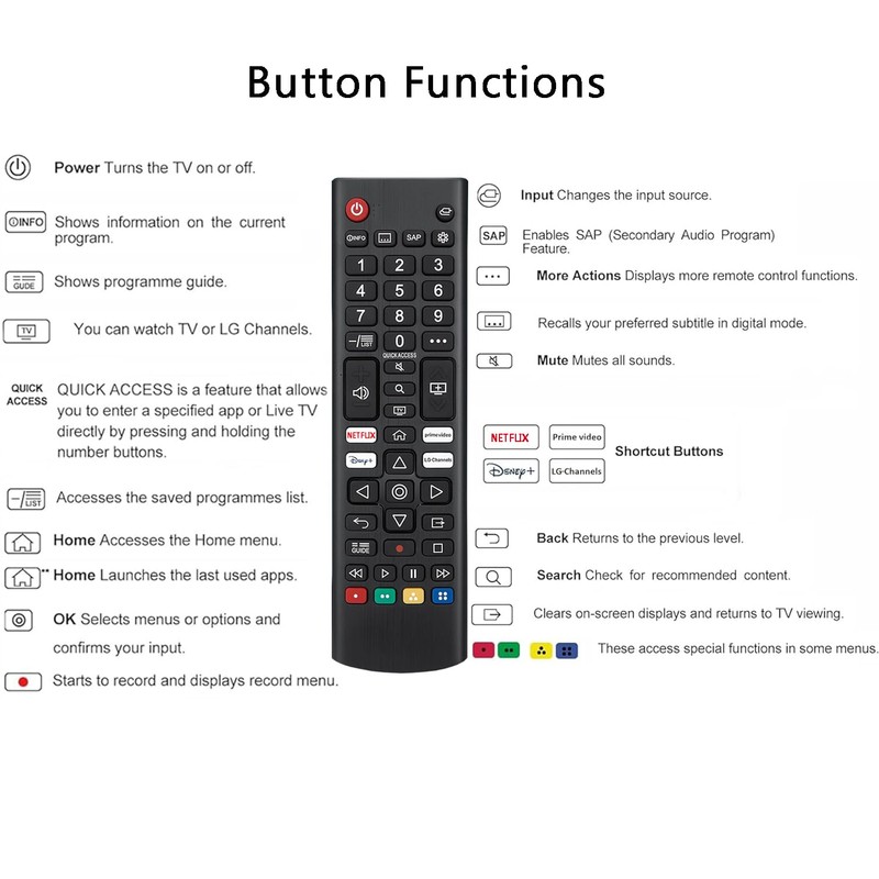 Universal Remote Control Replacement Compatible for LG TV All UHD