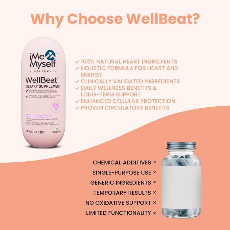 iMeMyself Well Beat - 90 Capsules