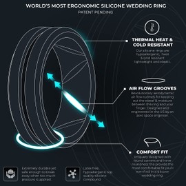 ThunderFit Silicone Wedding Rings for Men, Breathable Brushed Top Middle Engraved Line Rubber Engagement Bands 8.2mm Wide 2.5mm Thick - 1/4/6/7 Variety Multipack (Pack A - Size 14.5-15 (23.06mm))