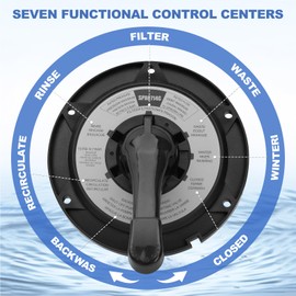 IHOUMEX SPX0714BA Key Cover and Handle Assembly Replacement Fits Hayward Multiport Valve SP0714T SP0714A SP0714G11 SPX714BS 601665, Black Pool Filter Valve Part
