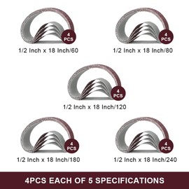 Bandas de lijado 1/2 x 18 pulgadas, surtido de cintas de lijado, 4 cada uno de 60, 80, 120, 180, 240 grano, cinta de lija de óxido de aluminio para bandas de lijadora de banda - 20 unidades