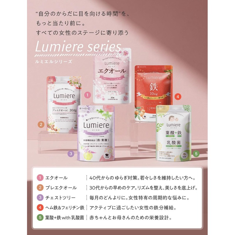 【2-pack Set】Lumi Er Chest Tree Supplement, Chasteberry, All 18 Types