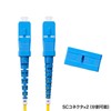 Sanwa Supply HKB-SCSC1-02N Eyeglass Type Fiber Cable (Single 8.6 μm,