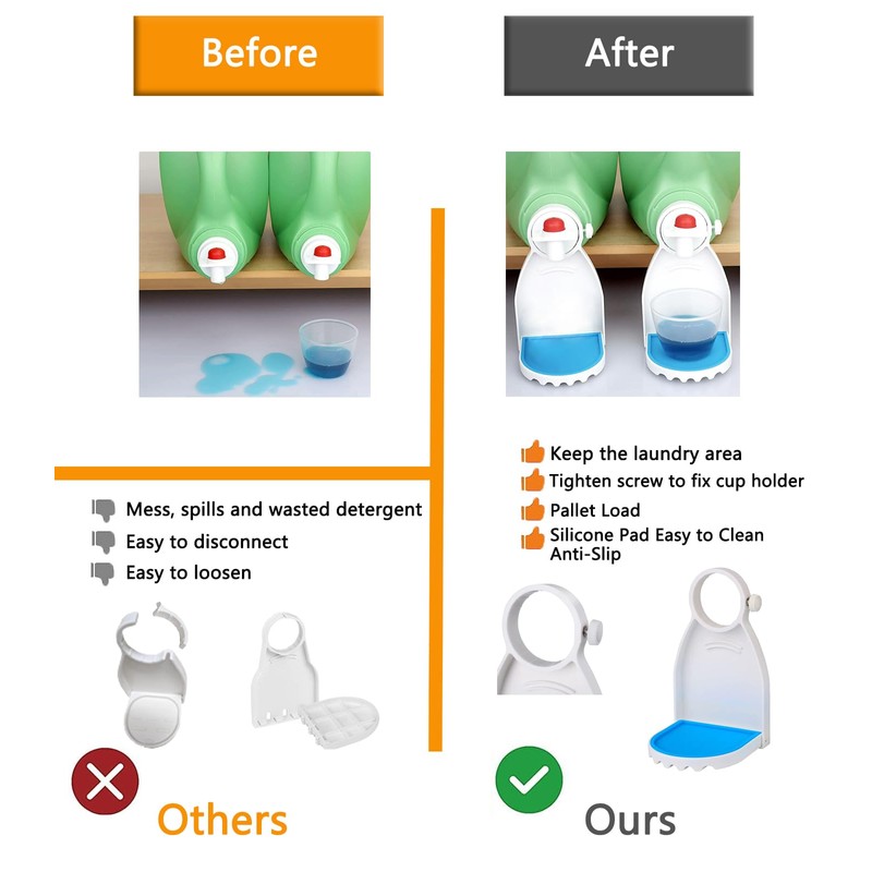 WEYICHUANG Laundry Detergent Drip Catcher, Laundry Detergent Cup Holder,Fabric Softener