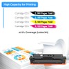 TRUE IMAGE 055 Toner Cartridge Set MF743Cdw MF741Cdw Compatible for