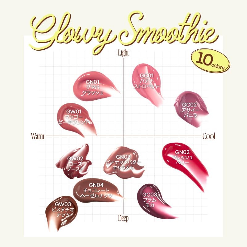 fwe GC01 Grow Smoothie Lip Balm, Banana Strawberry