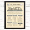 70th Birthday Gift Ideas - Year You Were Born 1955
