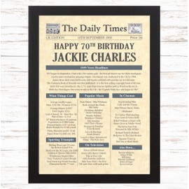 70th Birthday Gift Ideas - Year You Were Born 1955 Newspaper Gifts for Man or Woman