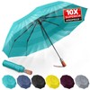 LFLFWY Compact Windproof Travel Umbrella- Large Light Automatic Open&Close Umbrellas