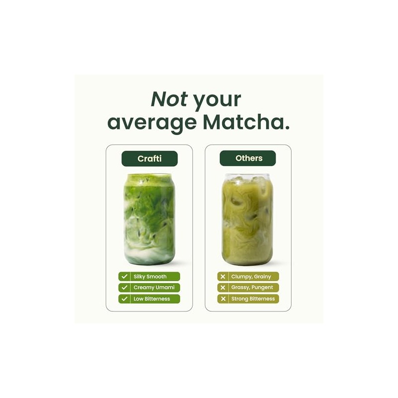 Crafti Ceremonial Grade Organic Matcha Powder for Lattes