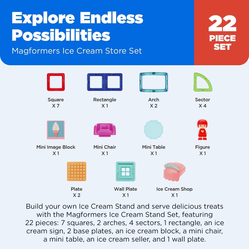 Magformers Town Ice Cream Shop Set