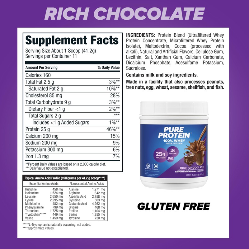 Pure Protein Powder, Whey, High Protein, Low Sugar, Gluten Free,