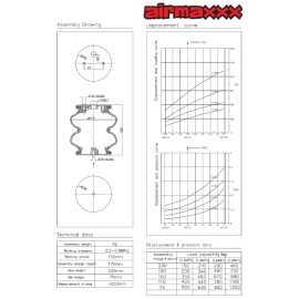 airmaxxx 2 standard 2600 bags 3/8"npt port air springs air ride suspension