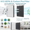 FFsign 2678 Replacement High Efficiency HEPA Filter + 2677 Actived