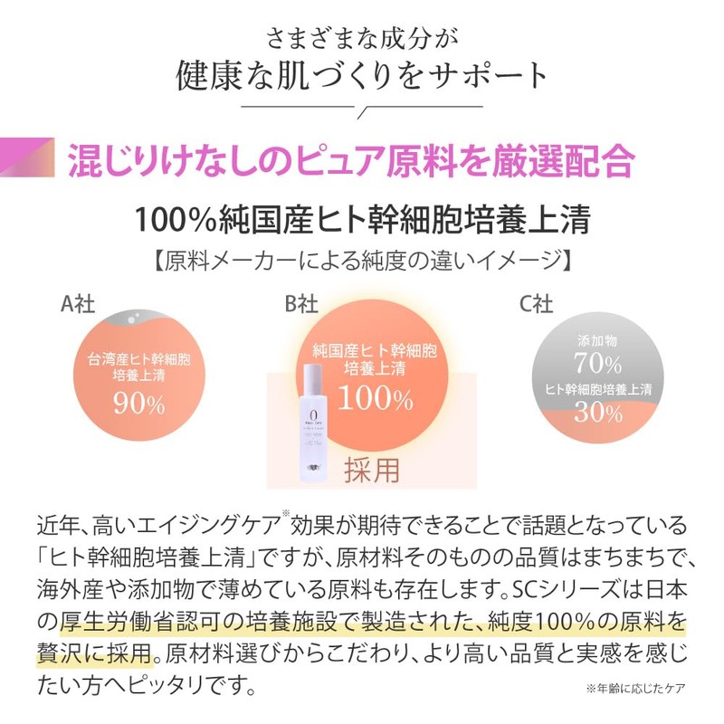 EARTHEART SC RICH LOTION