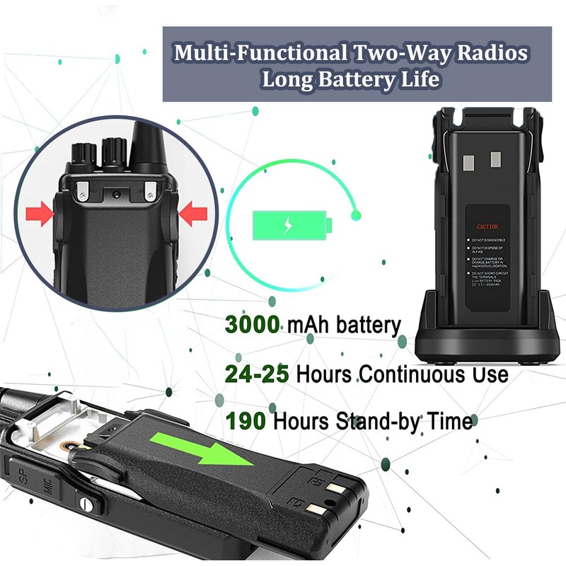 SAMCOM FPCN10A 2 Way Radios Walkie Talkies Rechargeable, 3000mAh Two-Way