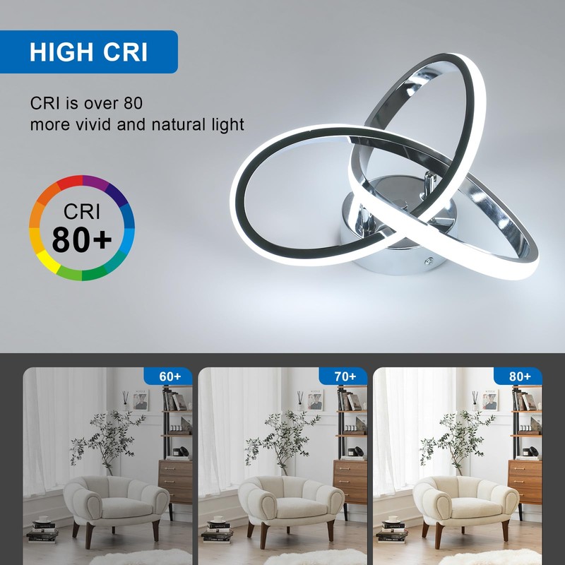 DELIPOP Ceiling Light Fixture, Modern LED Ceiling Light, 22W 6500K