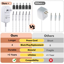Meonum Power Adapter Compatible with Department 56 Village Collections, UL Listed 3V AC/DC Power Cord, 6 Black Selectable Plugs for Christmas Village House Vocation Lantern Street Lamp Accessories