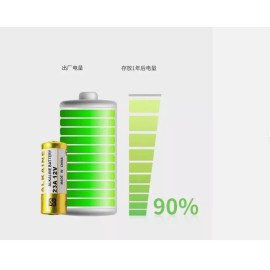 Powercell 20 x GP 23A - 12V Alkaline batteries 12V MN21 A23 E23A V23GA 3LR50 LRV08 VR22