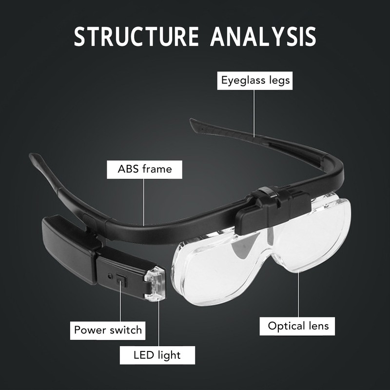 Rechargeable Head Magnifying Glasses with LED Light 2 Detachable Lenses