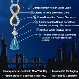 Gem Stone King 925 Silver and 10K Yellow Gold Lab Grown Diamond Pendant with Chain Topaz