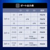 Sanwa Direct 700-AC046 Type-C Charger, PD Compatible, 1 Port Max,