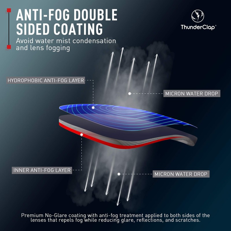 ThunderClap Polycarbonate Replacement Lenses for Oakley Sliver XL Sunglasses OO9341,