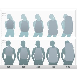 Augusta Sportswear Ripstop Backpack