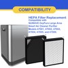 3 Pack True HEPA/Carbon Filters Replacement Compatible with NUWAVE OxyPure