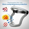 Full Face Anti-fog Clear Mask Reusable Super Protective Transparent Safety