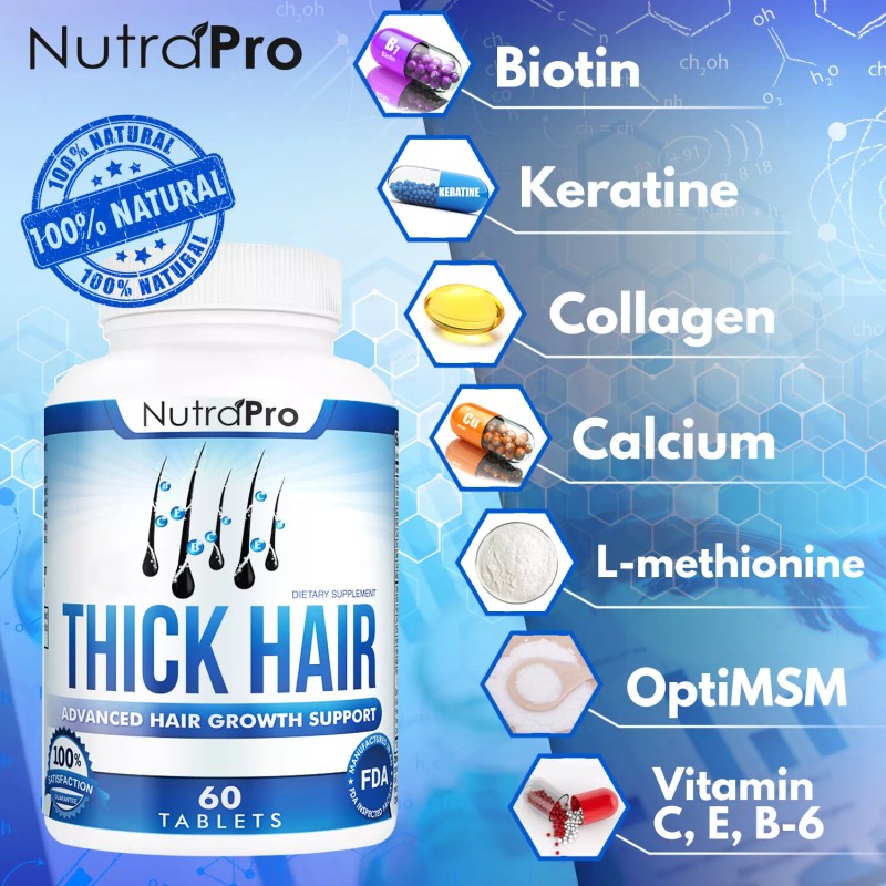 NutraPro Thick Hair Growth Formula-Anti Hair Loss DHT Blocker Stimulates