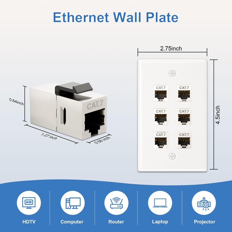 FGB 6 Port White Keystone Ethernet Wall Plate with Mounting