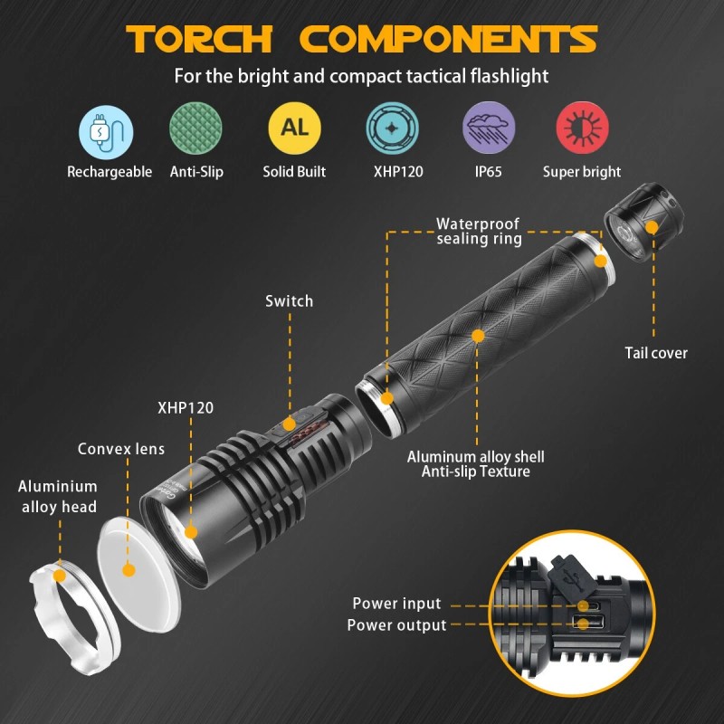 Garberiel 9900000Lumen Super Bright XHP120 LED Flashlight Rechargeable High Powerful