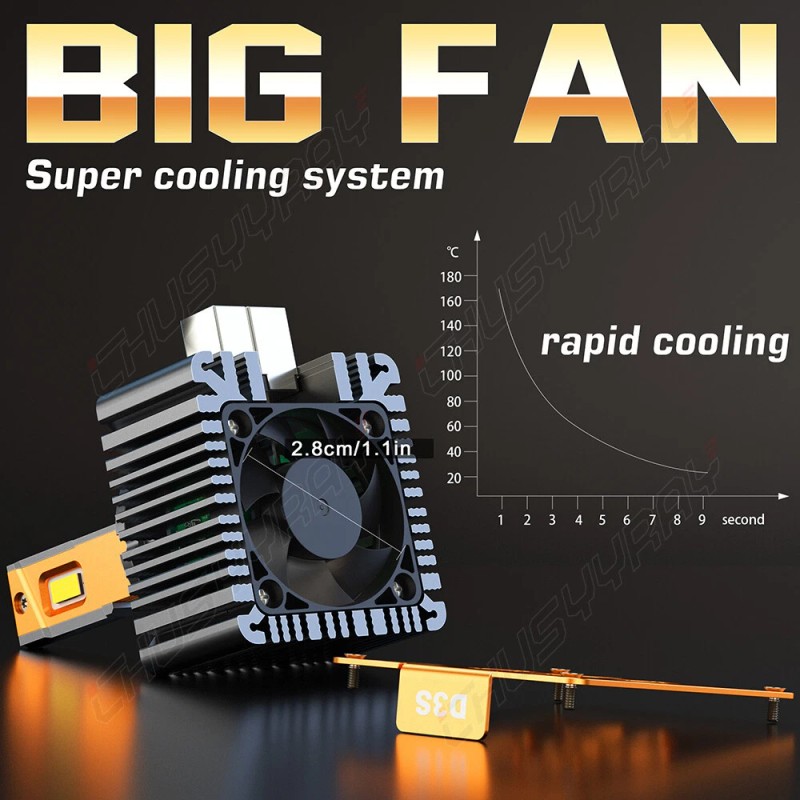 CHUSYYRAY Led Headlight Bulbs Replace 55w D3S D3R HID Xenon