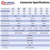 CNLINKO DH-24 3-Pin Industrial Waterproof Connectors, IP68 Circular Connectors, Carbide