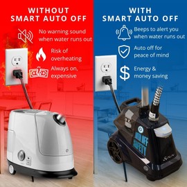 SALAV Commercial-Grade Standing Garment Steamer for Clothes with Auto-Off Safety 1800W Powerful Steam X-Large 3L Water Tank, 90-Min Continuous Use, Pedal-Control System, Beeps when Out of Water, Navy