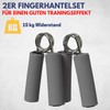 Best Fingerhanteln 2er Set I Mit starken Stahlfedern 15 kg