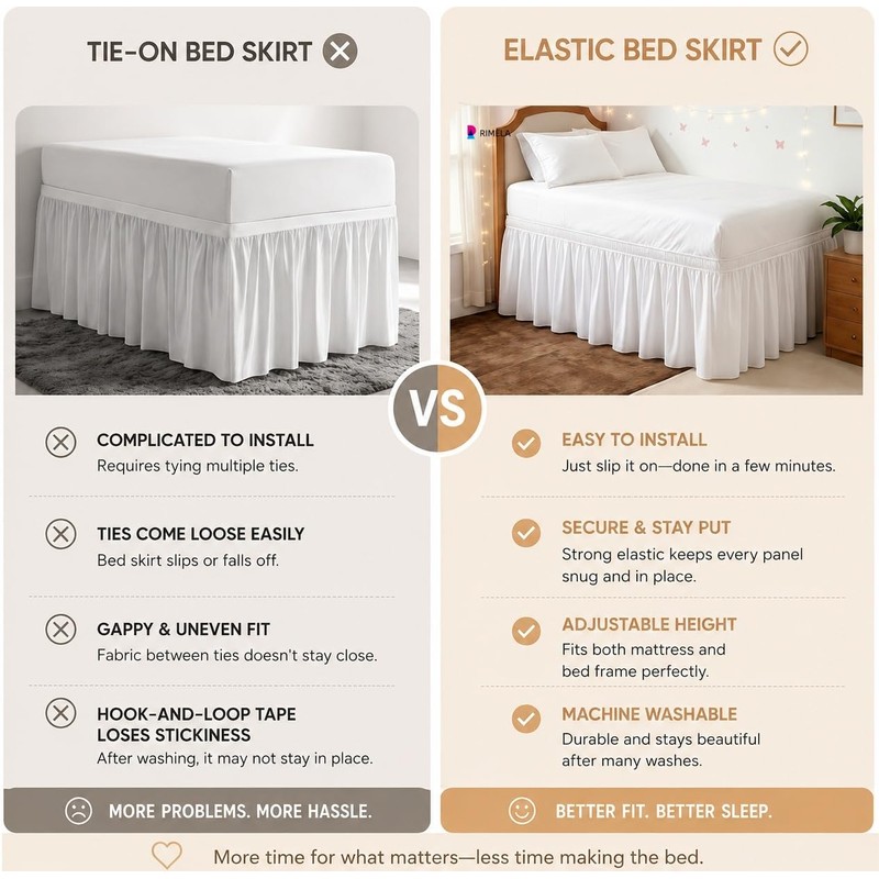 RIMELA College Dorm Bed Skirt Twin XL 36 Inch Drop,