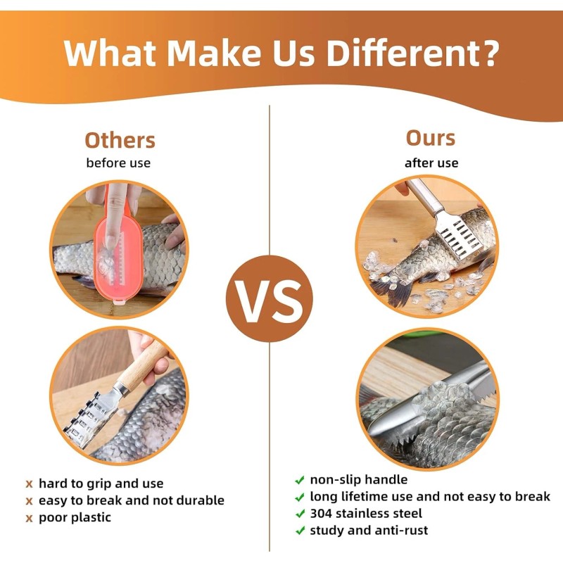 mamakoi 3-Piece Fish Scaler Set with Stainless Steel Brush for