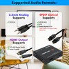 J-Tech Digital 18Gbps Digital/Analog Audio HDMI Embedder Inserter Support 4K@60Hz