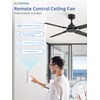 ZMISHIBO 48 Inch Ceiling Fan with Remote No Light, for