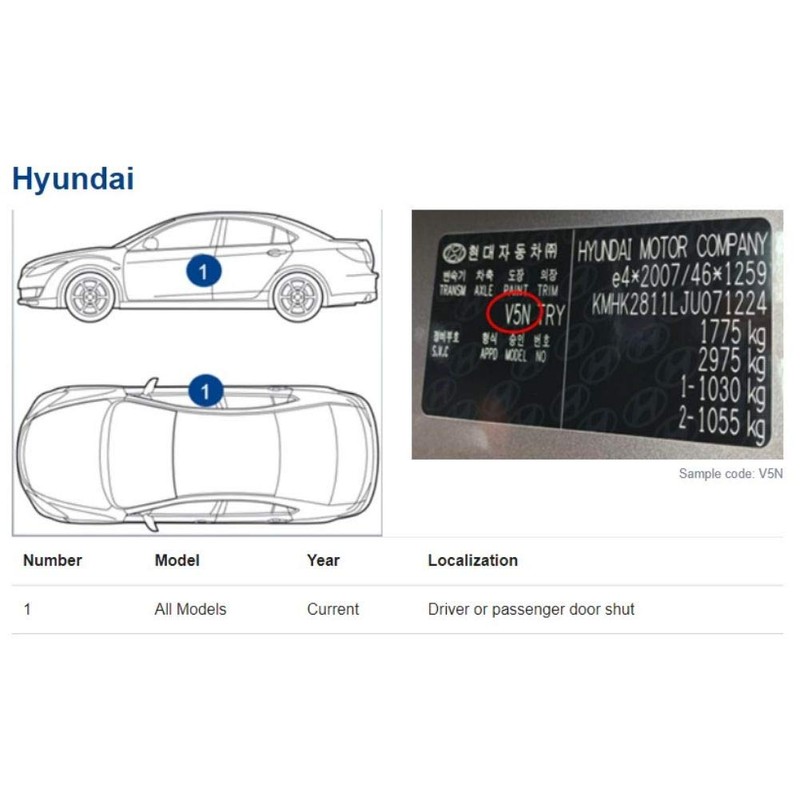 Genuine Colors Tomato Red TTR Paint Pen for Hyundai Red