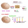 WMugthome 3 pairs C/D/DD Cup Round Soft Bra Inserts Pads