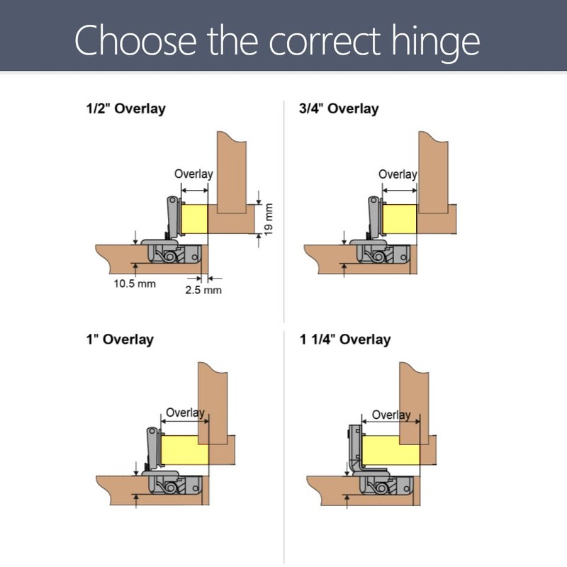 ANGSTROM 2-Pack Face-Frame Cabinet Hinges, 105-Degree Soft-Closing, 3D Adjustable (1"