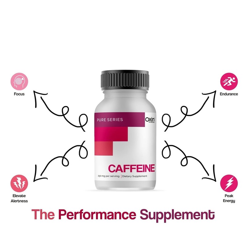 Generic SS Nutrition Pure Series Imported Caffeine 250mg Capsules Support