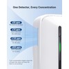 Ecoey Carbon Monoxide Detectors Plug-in with Advanced Electrochemical Sensor 10