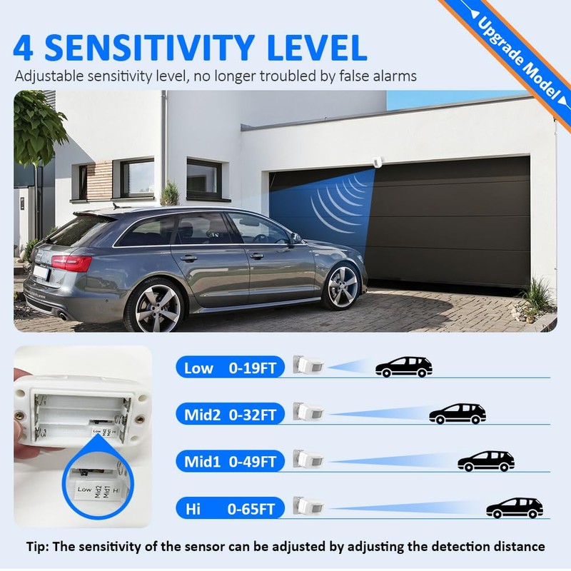 Driveway Alarm Motion Sensor - Driveway Alarms Wireless Outside Weatherproof