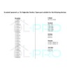 2 x DL-pro activated carbon filters for Respekta MIZ 2050