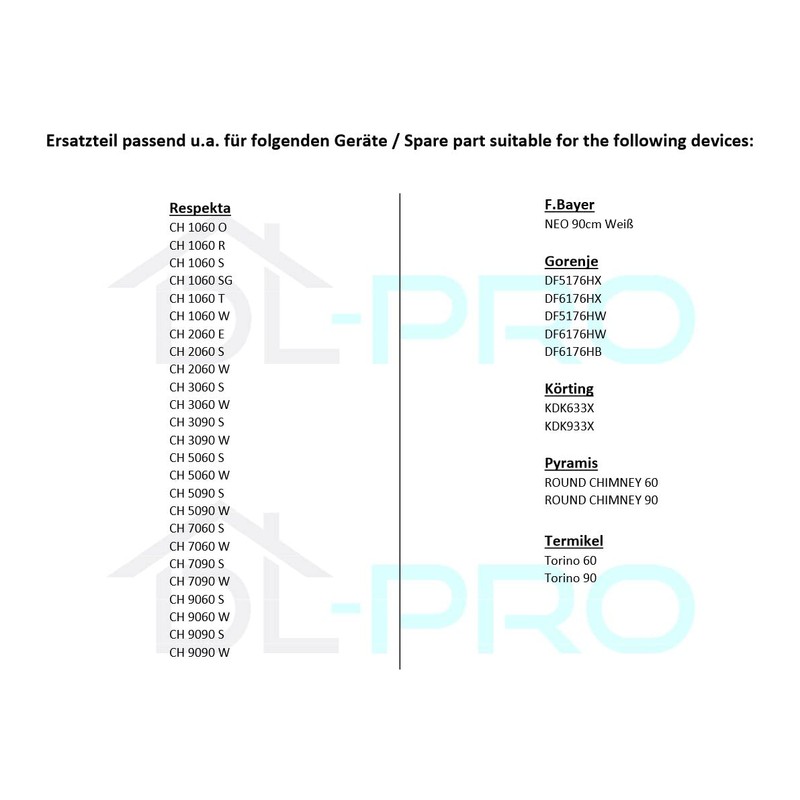 2 x DL-pro activated carbon filters for Respekta MIZ 2050